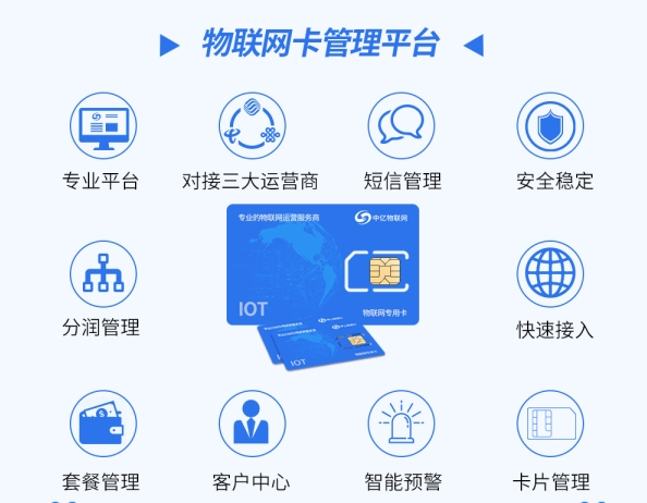 物联网卡平台哪个好？物联网卡平台购买指南！